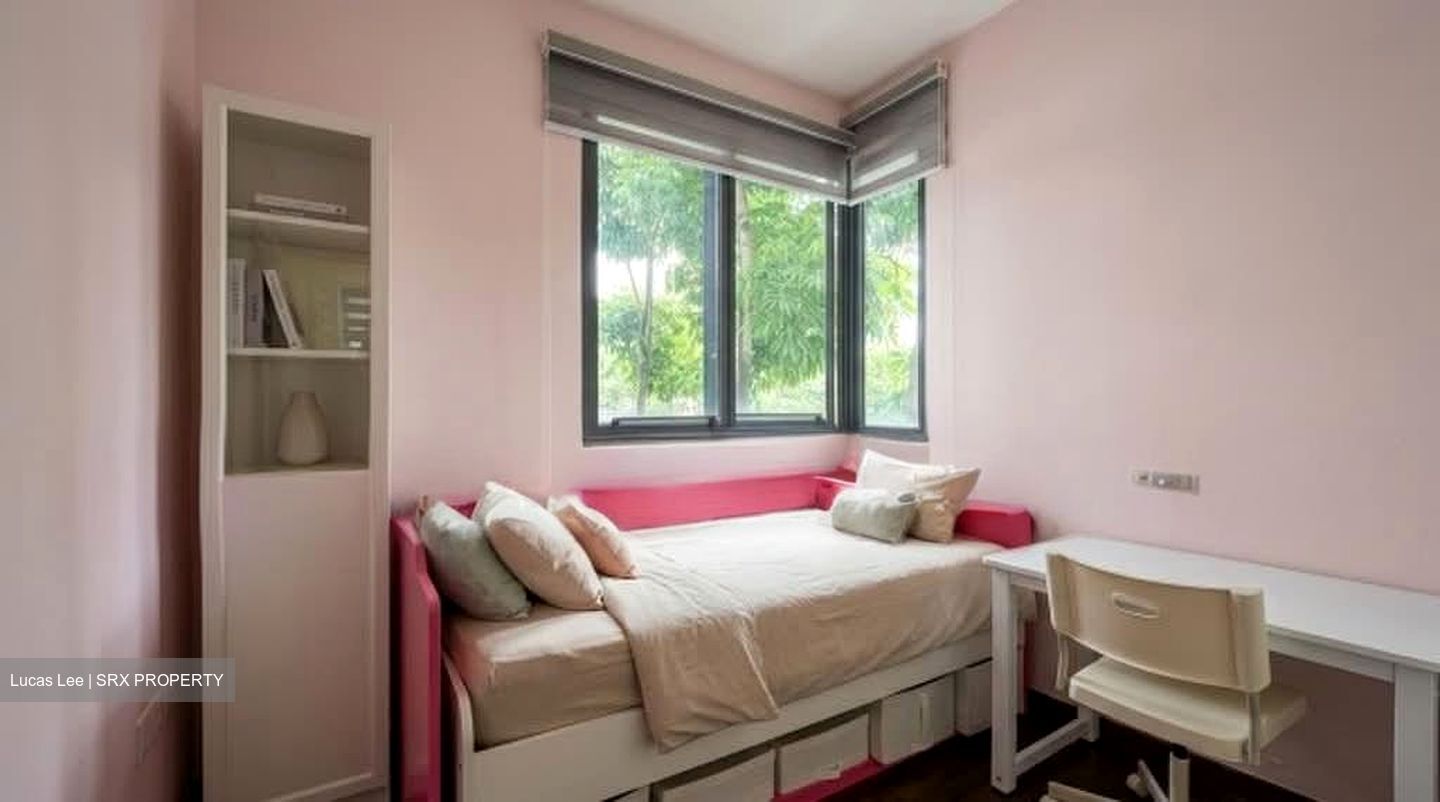 The Luxurie (D19), Condominium #606308431